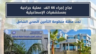 10 مليون خدمة طبية لمنتفعي التأمين الصحي الشامل بالإسماعيلية