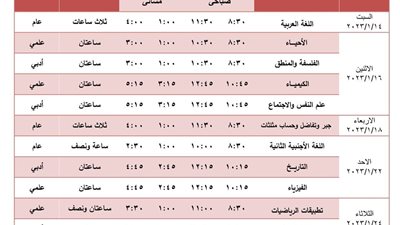 تبدأ غدا.. جدول امتحانات ثانية ثانوي - الترم الأول 2024