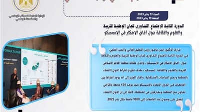 حصاد أنشطة وزارة التعليم العالي والبحث العلمي في أسبوع