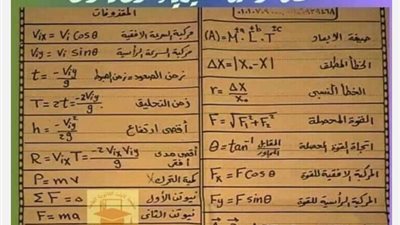 لأولى ثانوي.. ملخص لجميع قوانين الفيزياء ترم أول