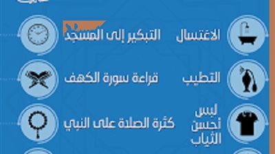 اداب وسنن يوم الجمعة لا تغفل عنها