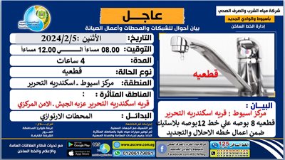مياه أســيوط .. ضعف المياه بقرى مركز أسيوط بحري لمدة 4 ساعات