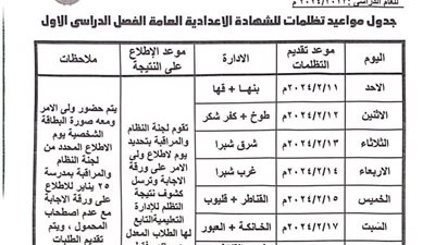بدء تظلمات نتيجة الترم الأول للشهادة الإعدادية بالقليوبية 2024