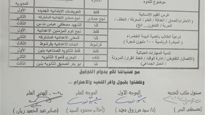 قفط أول المديرية في التوجيه الجمعي والارشاد التربوي