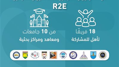 انتهاء الدورةالثالثة من برنامج تأهيل الباحثين لريادة الأعمال بالجامعات