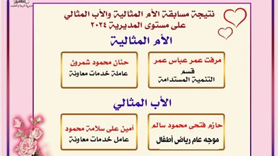 إعلان نتيجة مسابقة الأم المثالية على مستوى تعليم القاهرة 2024
