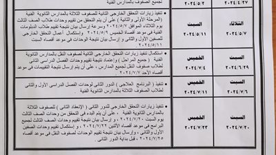 مواعيد تقييم طلاب مدارس التعليم الفني بنظام الجدارات