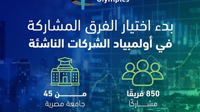 بدء اختيار الفرق المشاركة في أولمبياد الشركات الناشئة في الجامعات