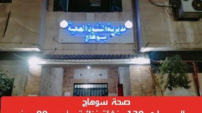 تحرير 99 محضر واعدام منتجات غذائية فاسدة بسوهاج