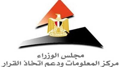 معلومات الوزراء يستعرض مكاسب انضمام مصر إلى مجموعة البريكس
