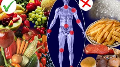 الحلويات من الأطعمة المضرة للمفاصل
