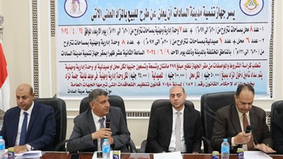الإسكان: بيع محال تجارية ووحدات مهنية وإدارية بمدينتى بدروالسادات