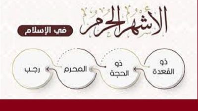 اهم ما نُهى عنه المُسلمين فى الاشهر الحُرم