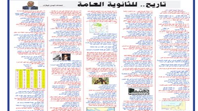 أبرز مراجعات نهائيه في التاريخ للثانوية العامة 2024