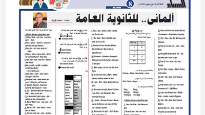 مراجعة نهائية في الألماني لطلاب الثانوية العامة 2024