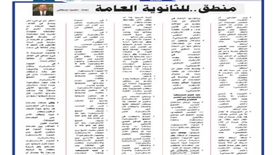 الخلطة السحرية في المنطق للثانوية العامة 2024..مراجعة نهائية