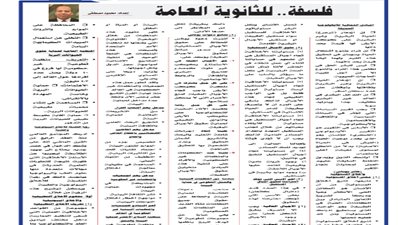 مراجعة نهائية فلسفة للثانوية العامة 2024..لن يخرج عنها الامتحان