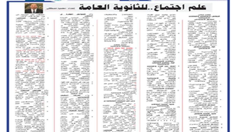 مراجعة نهائية في