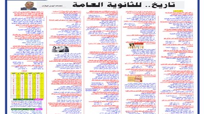 مراجعة نهائية..الخلطة السحرية في التاريخ للثانوية العامة 2024