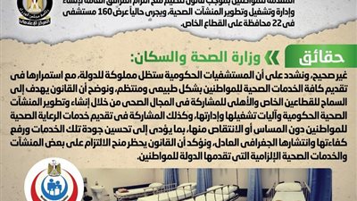 الوزراء ينفى بيع المستشفيات الحكومية ووقف الخدمات الصحية المقدمة للمواطنين
