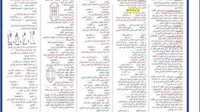 المراجعة النهائية في الجولوجيا للثانوية العامة 2024