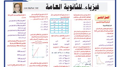مراجعة نهائية..الخلطة السحرية في الفيزياء للثانوية العامة 2024