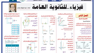 مراجعة نهائية هامة في الفيزياء للثانوية العامة 2024