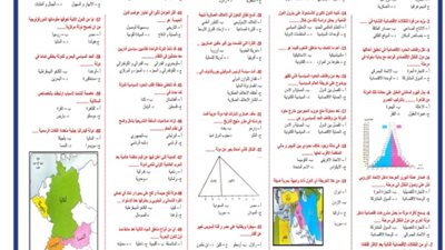 مراجعة نهائية.. 60 سؤال في الجغرافيا للثانوية العامة 2024