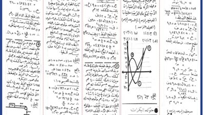 المراجعة النهائية في الديناميكا للثانوية العامة 2024