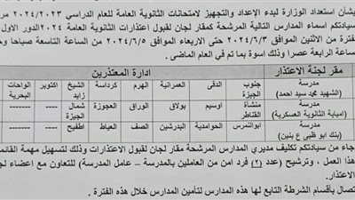 مقار اعتذارات الثانوية العامة ٢٠٢٤ بالجيزة