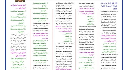 المراجعة النهائية في علم الاجتماع للثانوية العامة 2024