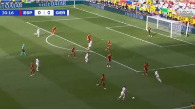 يورو 2024.. تعادل سلبى بين ألمانيا و أسبانيا فى الشوط الاول