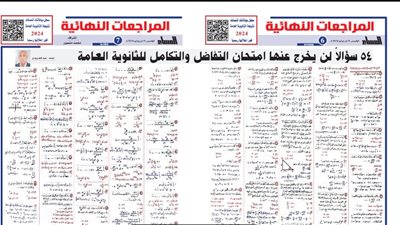 54 سؤالا وإجابتها في التفاضل والتكامل لـ الثانوية العامة 2024
