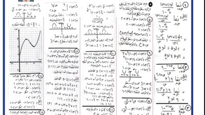 37 مسألة وإجابتها وأبرز 10 قوانين في التفاضل والتكامل لـ الثانوية