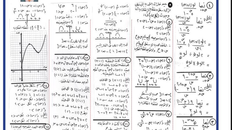 حل 37 مسألة في التفاضل