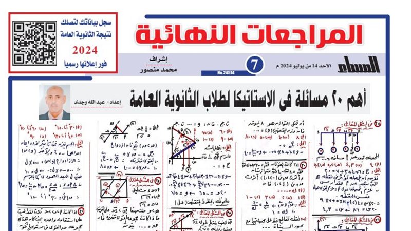 ابرز 20 مسألة في