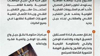 جامعة القاهرة في 7 سنوات.. طفرة كبيرة بالمشروعات الثقافية الفنية