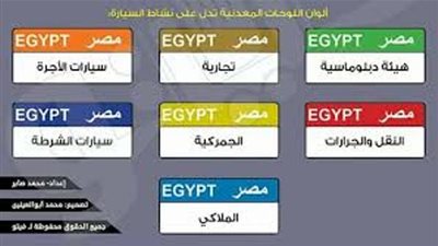معانى ألوان لوحات السيارات.. تعرف عليها