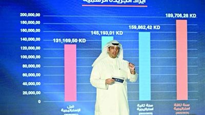 وزير الإعلام الكويتي : قناة الكويت الإخبارية نافذة جديدة على العالم