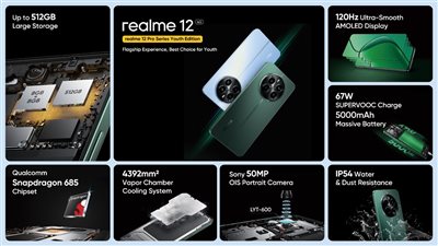 ريلمي تطلق هاتف realme 12 4G بخيارات تخزين متنوعة تصل إلى 512 جيجابايت