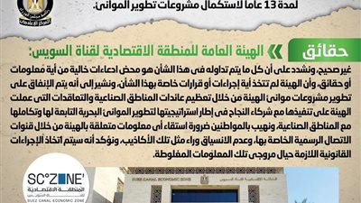 الحكومة تنفى اعتزام الهيئة الاقتصادية لقناة السويس اقتراض 19مليار