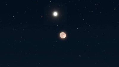 مشاهدة كوكب عطارد بالعين المجردة الخميس المقبل