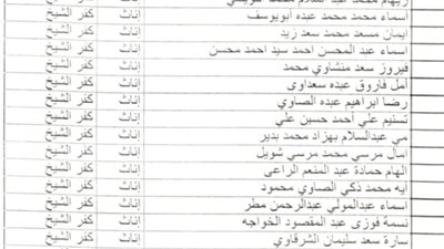 تعليم كفرالشيخ يعلن أسماء الدفعة الثانيةمن30 ألف معلم
