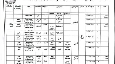 توزيع منهج اللغة العربية لطلاب الصف الأول الابتدائي