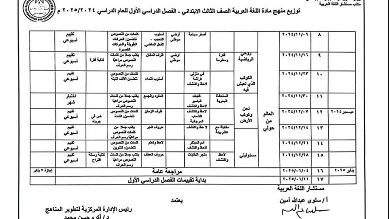 توزيع منهج عربي ثالثة