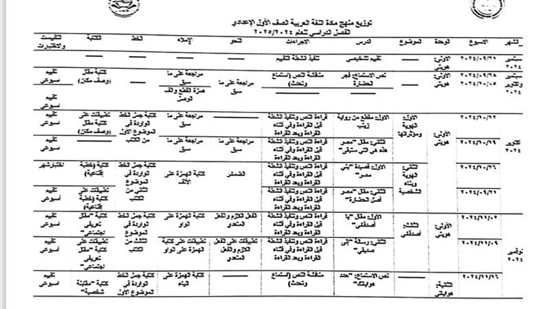توزيع منهج اولى اعدادي