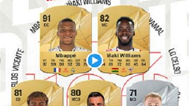 الدوري الإسباني