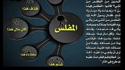مُفلسات الحسنات يوم القيامة