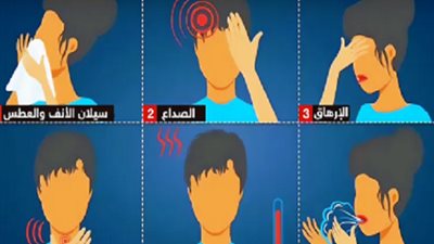 أعراض المتحور الجديد بعد انتشاره في الدنمارك