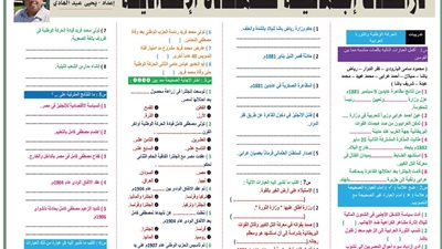 80 سؤالا في التاريخ لن يخرج عنها امتحان الشهادة الاعدادية
